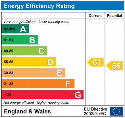 EPC