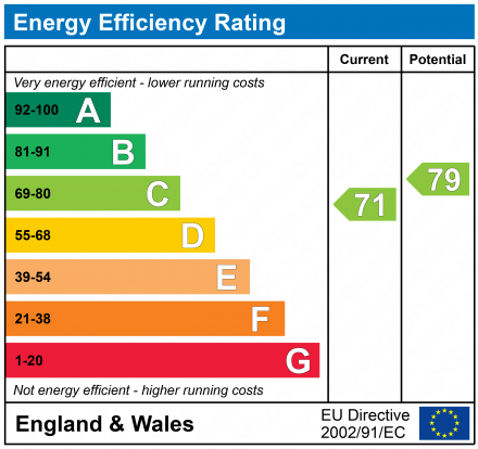 EPC