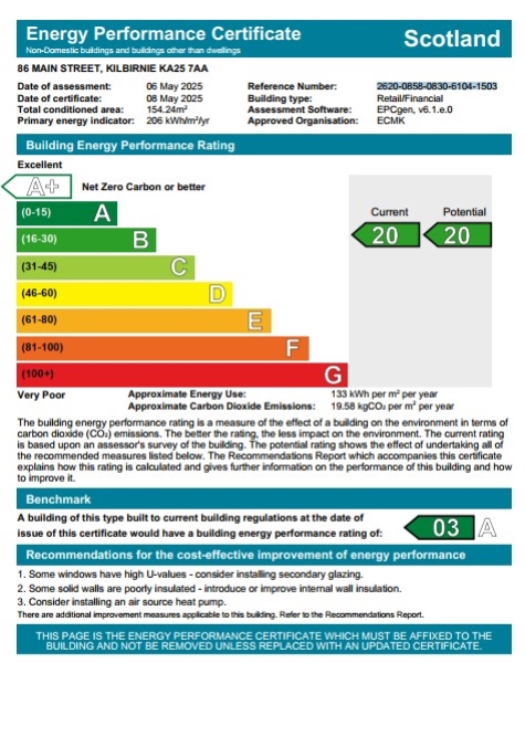 EPC Graph for 86 Main Street, Kilbirnie
