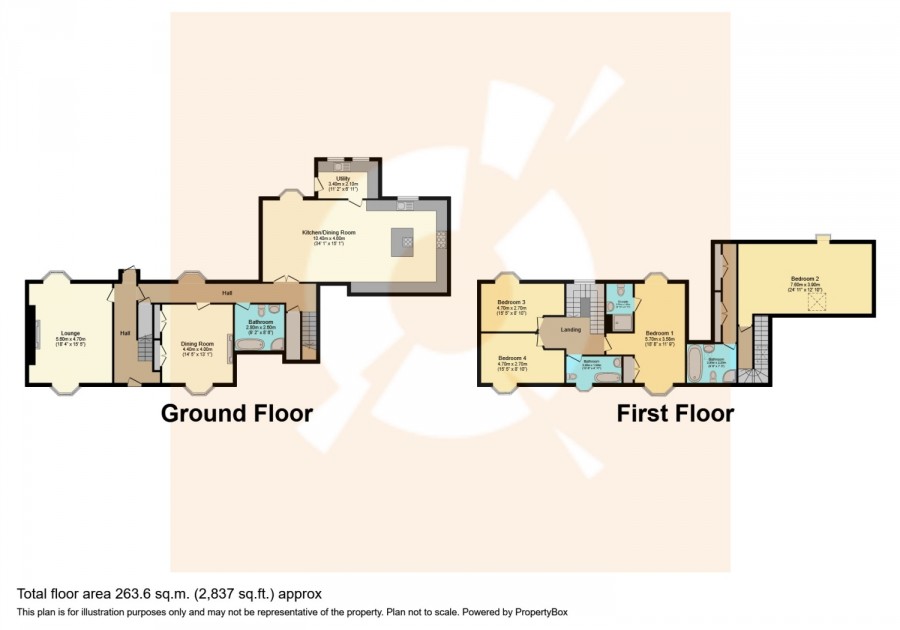 floorplan for Munnoch Farmhouse, Dalry