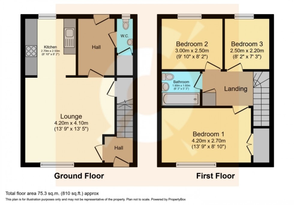 Floorplan for 55 Auldlea Gardens, Beith, Ayrshire, KA15 2EP, UK