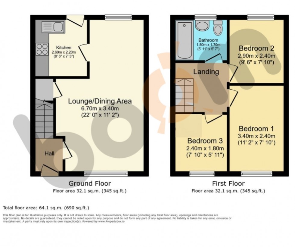 Floorplan for 19 Boyd Orr Crescent, Kilmaurs
